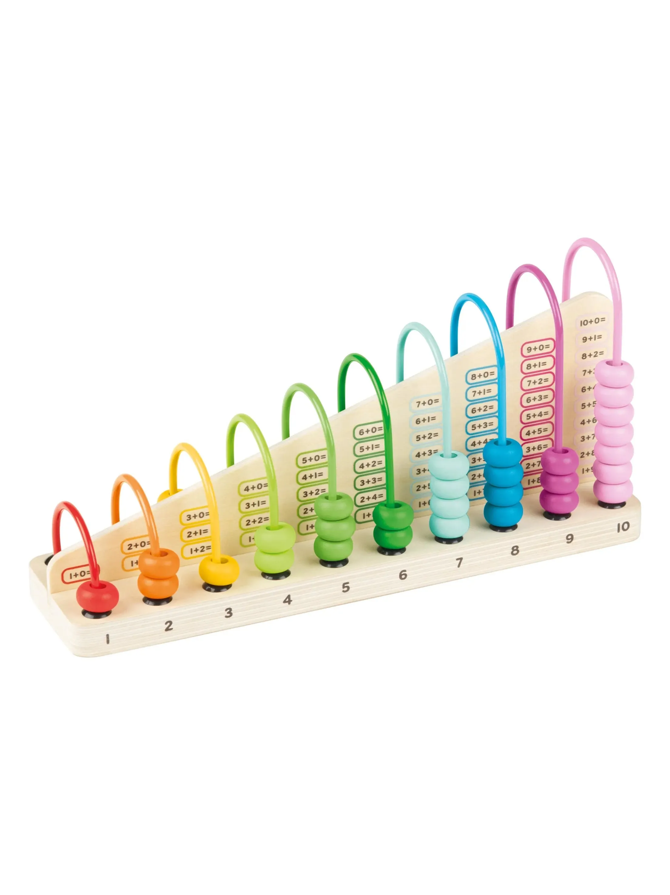 Calculation Fram Toy