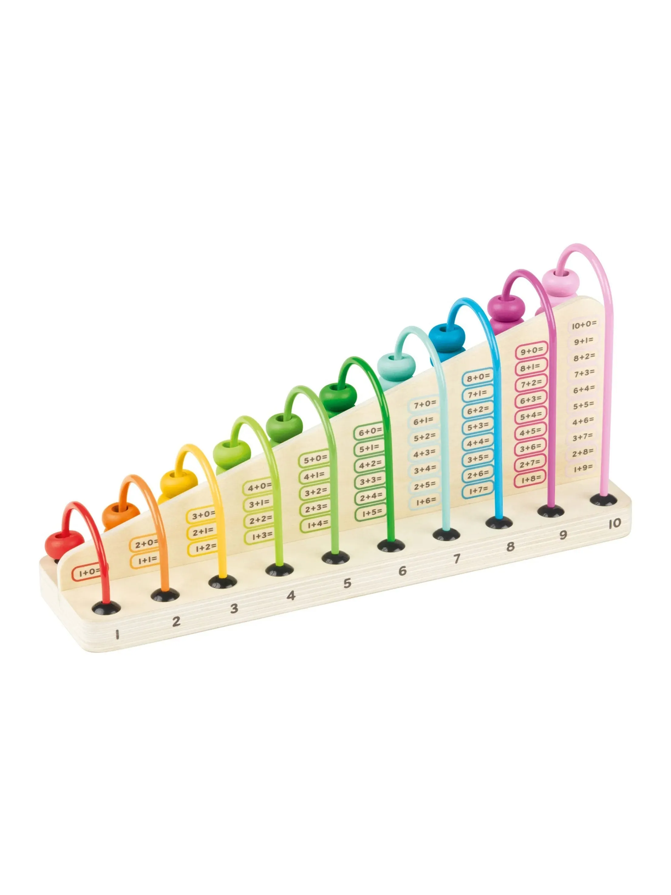 Calculation Fram Toy