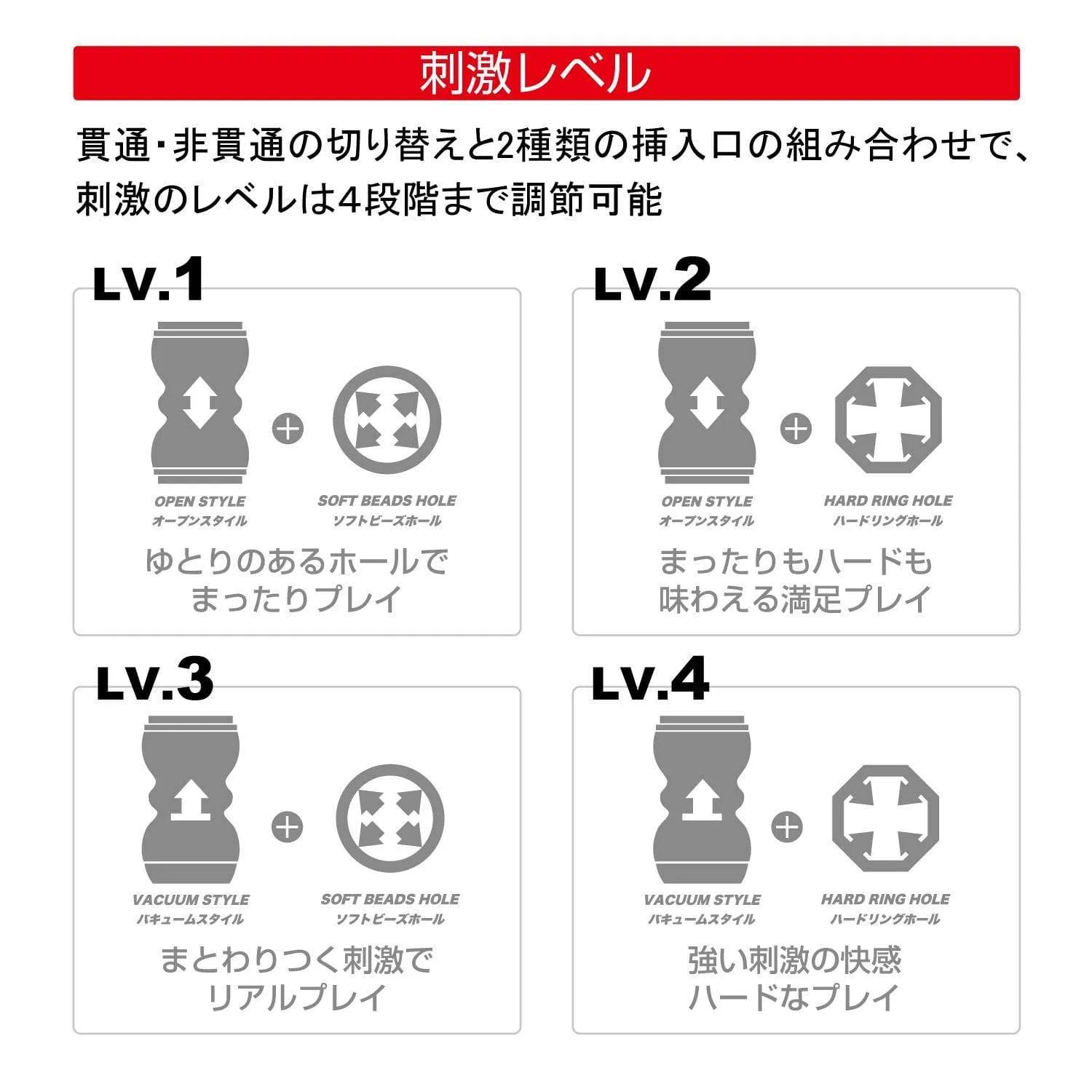 Men's Max - Smart Double Hole Onahole Cup Masturbator (White)